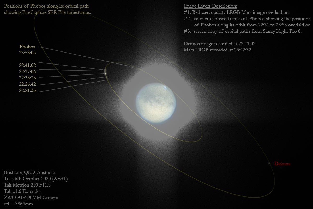 Click to View Larger