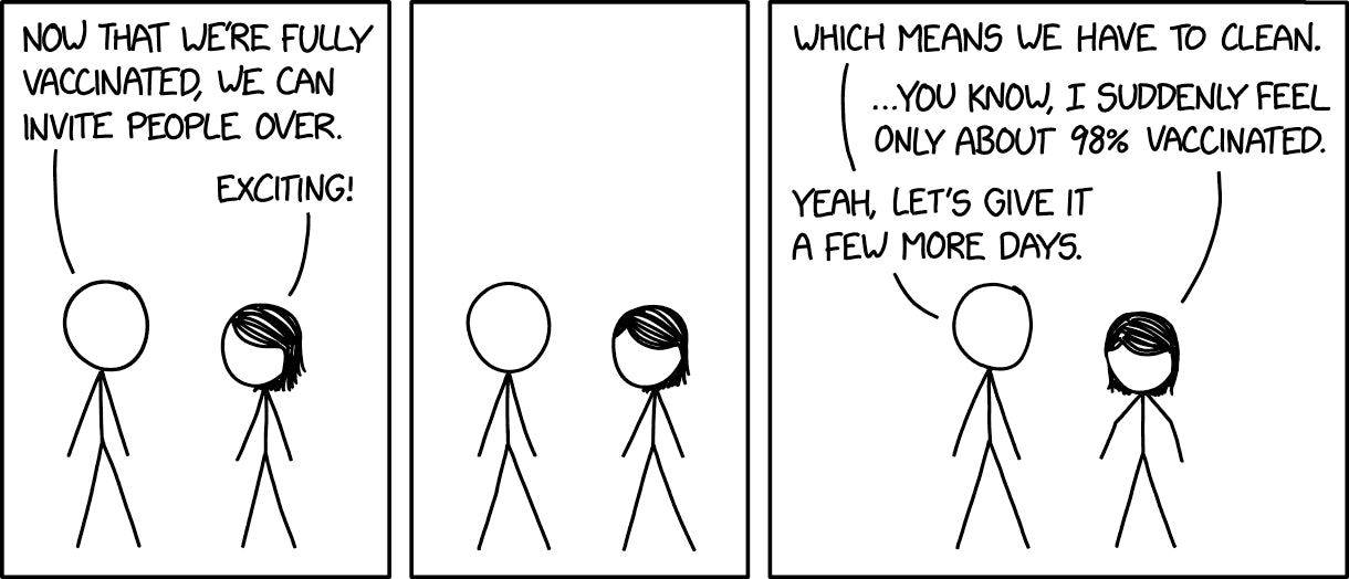 Click to View Larger