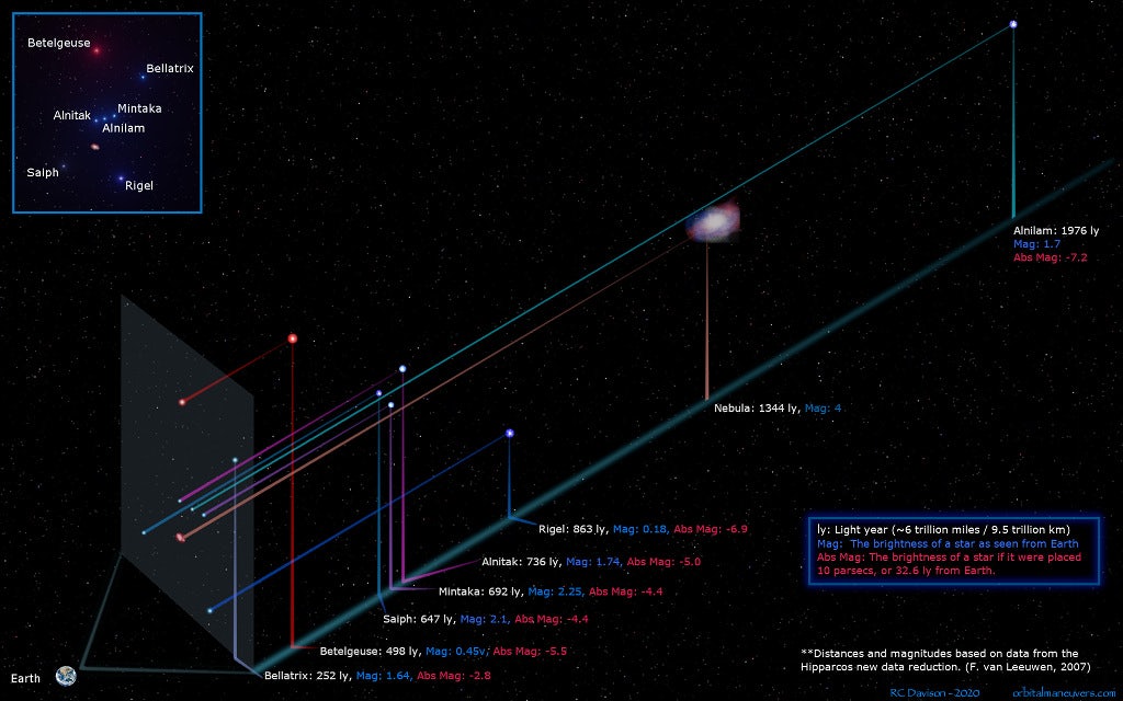 Click to View Larger