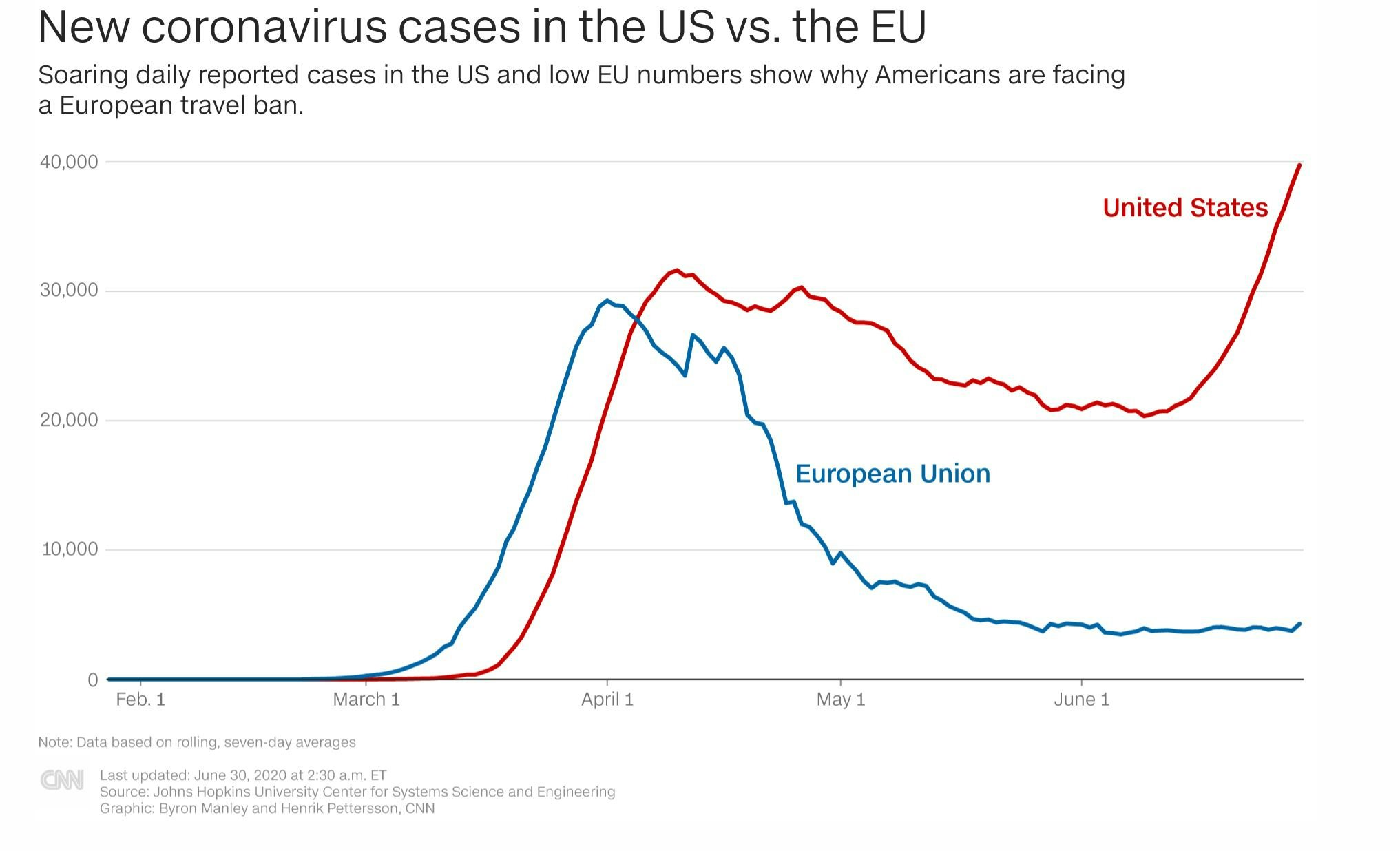 Click to View Larger