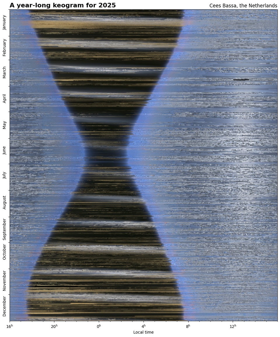 Click to View Larger