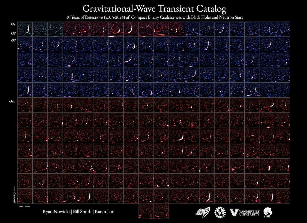 Click to View Larger